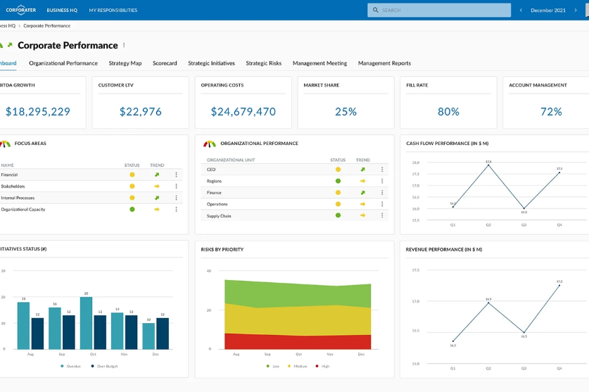 NeoTech Systems